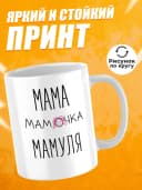 Кружка для чая с приколом в подарок маме — фото 2